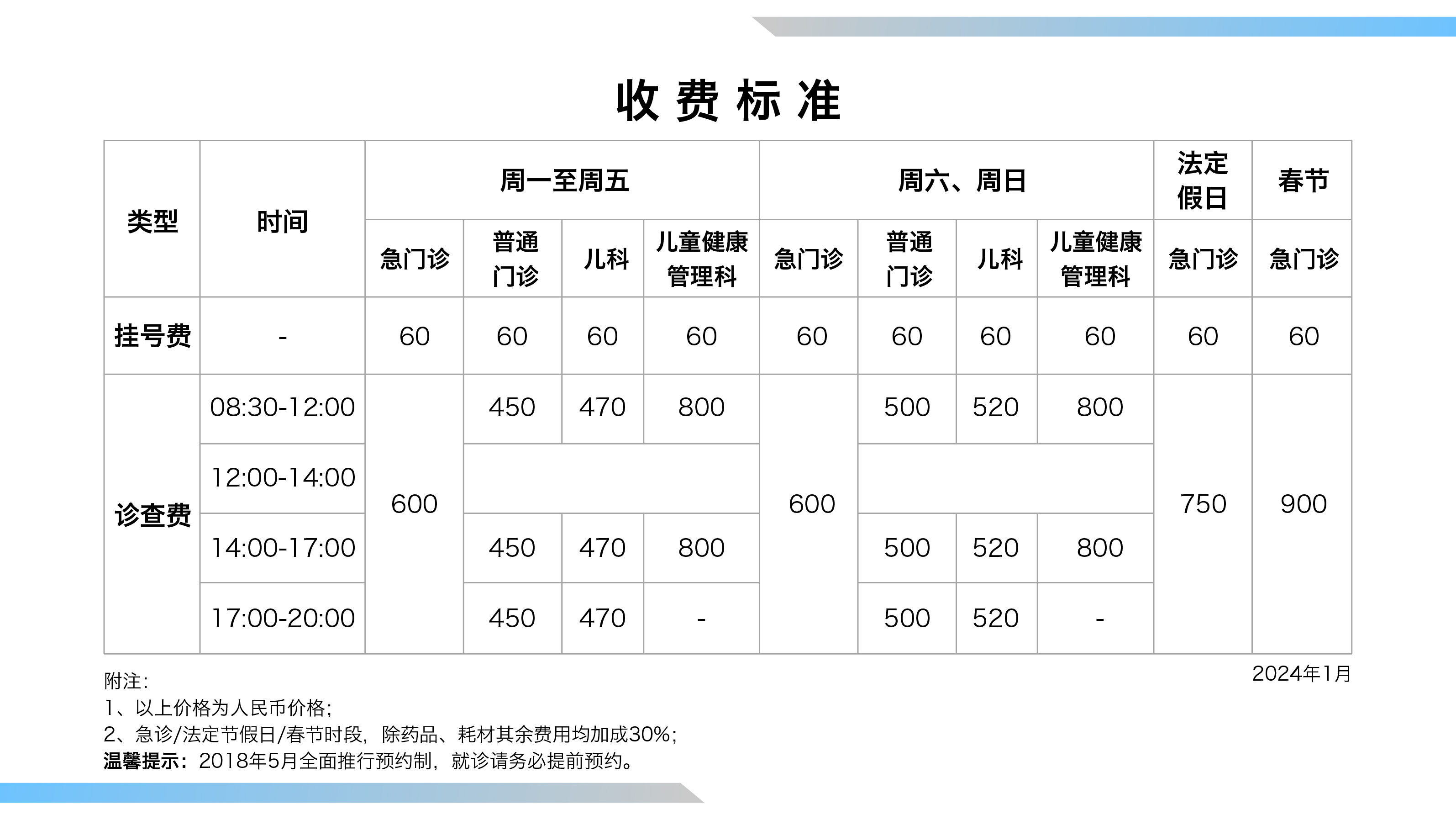 收费标准